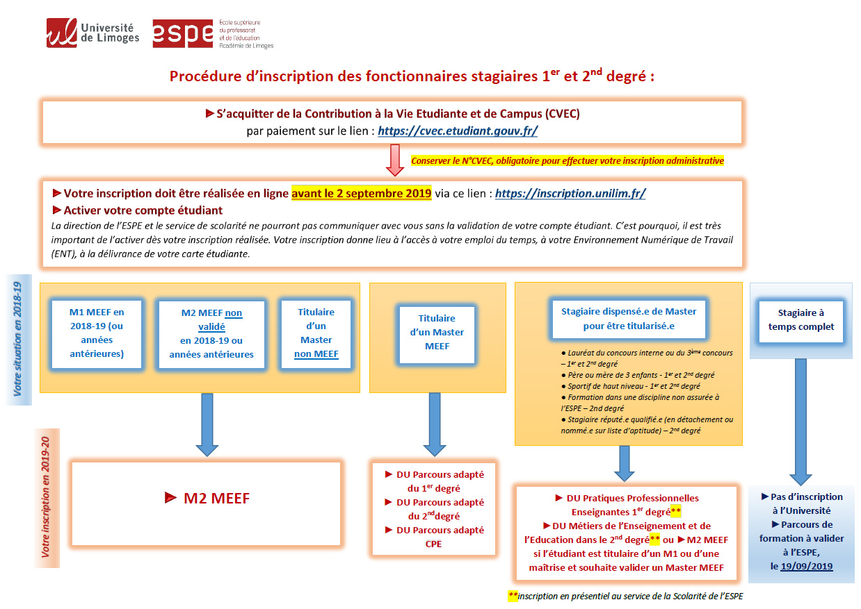 inscriptions-administratives-insp-de-l-acad-mie-de-limoges